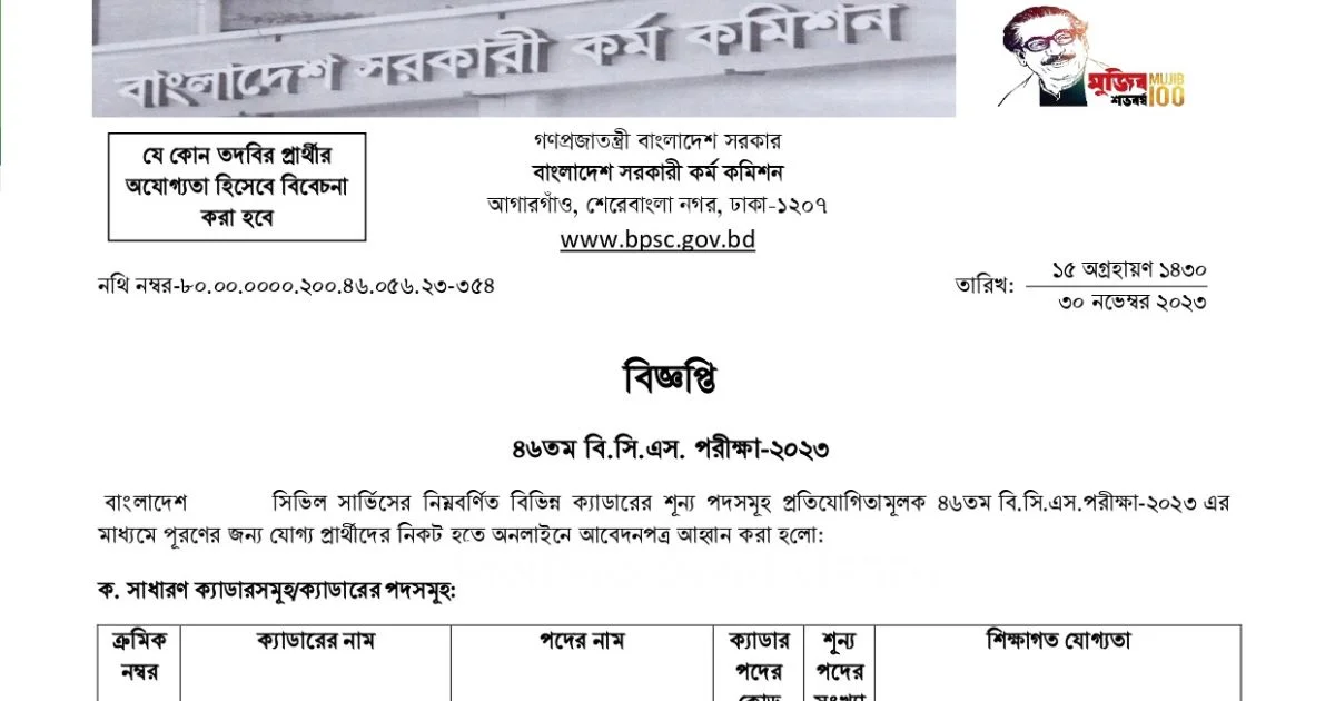 46th BCS Circular 2023 - ৪৬তম বিসিএস বিজ্ঞপ্তি ২০২৩