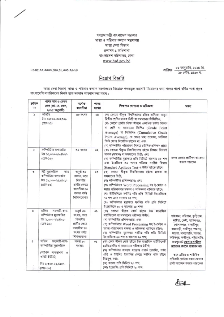 স্বাস্থ্য সেবা বিভাগ নিয়োগ বিজ্ঞপ্তি ২০২৪ - Health Services Division HSD Job Circular 2024-1