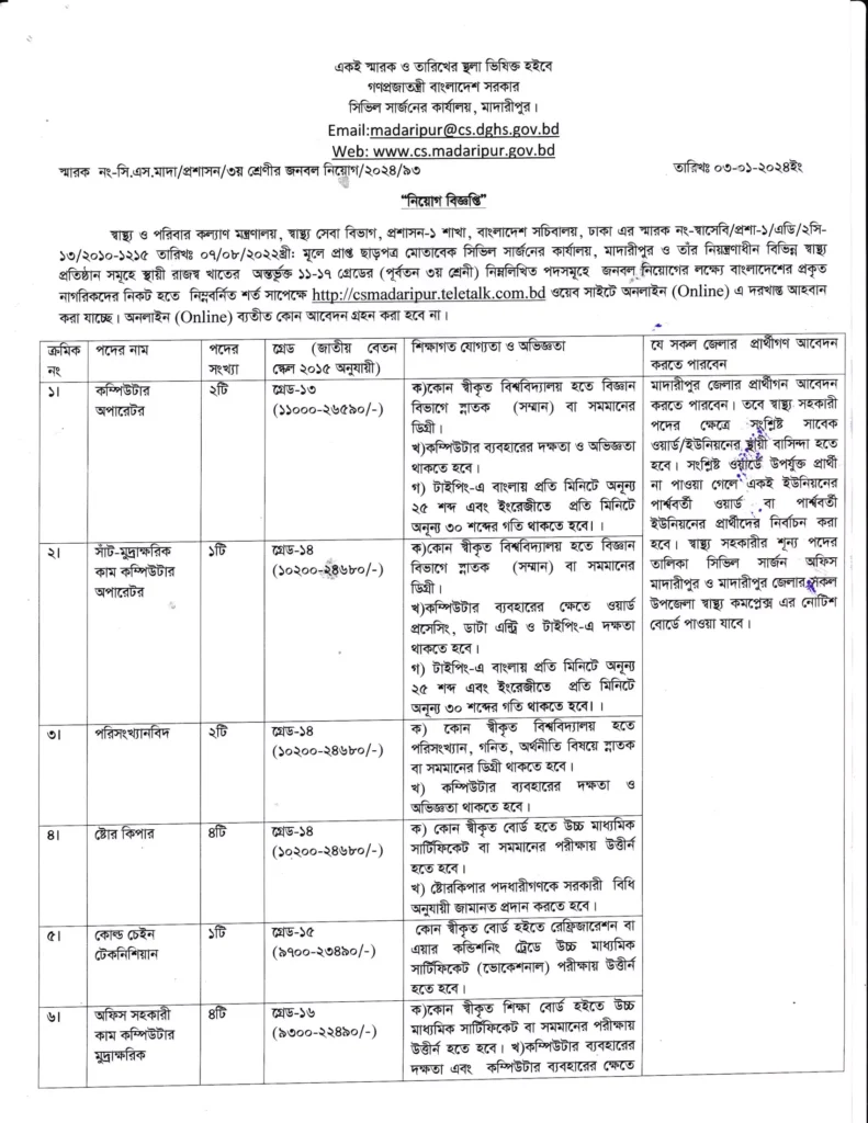 মাদারীপুর সিভিল সার্জন কার্যালয় নিয়োগ বিজ্ঞপ্তি ২০২৪ – Madaripur Civil Surgeon Office Job Circular 2024