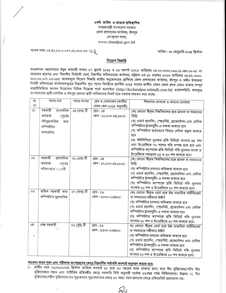 চাঁদপুর জেলা প্রশাসকের কার্যালয় নিয়োগ বিজ্ঞপ্তি ২০২৪ – Chandpur DC Office Job Circular 2024