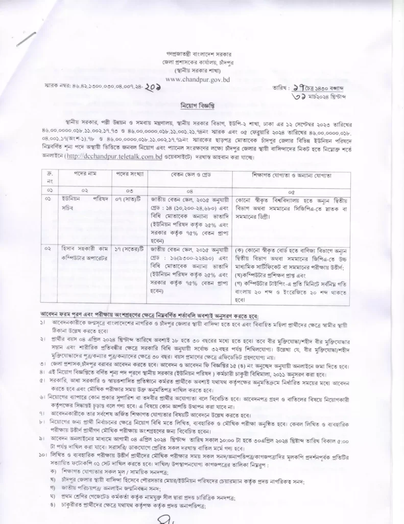 Chandpur DC Office Job Circular 2024-1