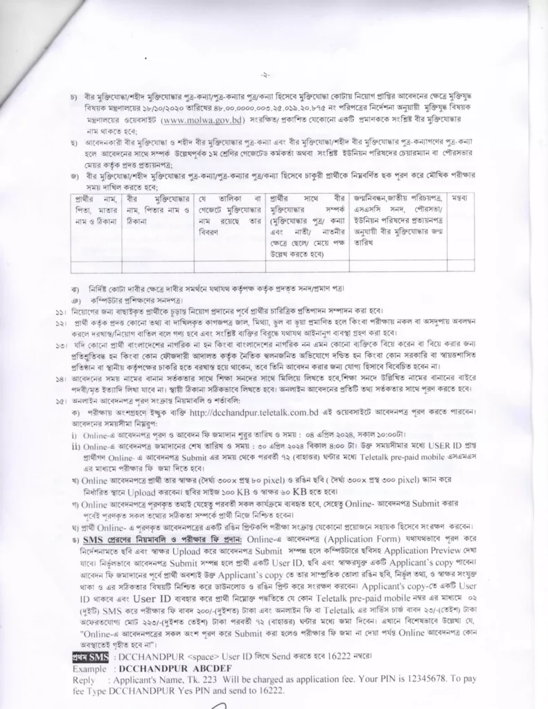 চাঁদপুর জেলা প্রশাসকের কার্যালয় নিয়োগ বিজ্ঞপ্তি ২০২৪ – Chandpur DC Office Job Circular 2024