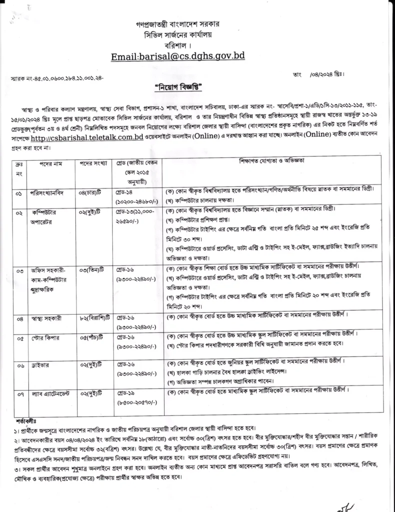 বরিশাল সিভিল সার্জন কার্যালয় নিয়োগ বিজ্ঞপ্তি ২০২৪ – Barisal Civil Surgeon Office Job Circular 2024-1